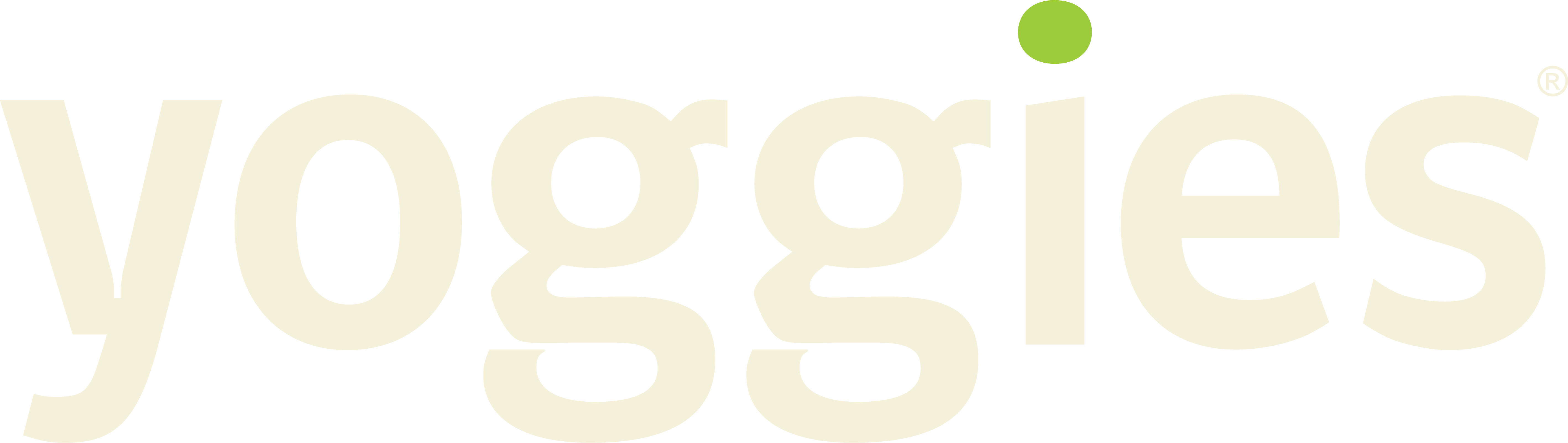 Yoggies.gr